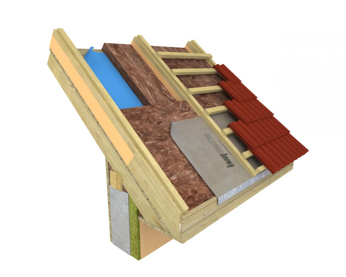 Zateplenie strechy pod krokvami či nad nimi? Poradíme vám